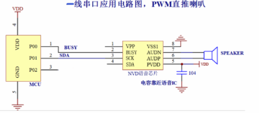 NV040D語音芯片在有聲圖書上的應(yīng)用