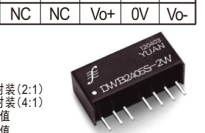 小體積2：1寬壓輸入1.5KV隔離穩壓輸出電源模塊：DWS系列