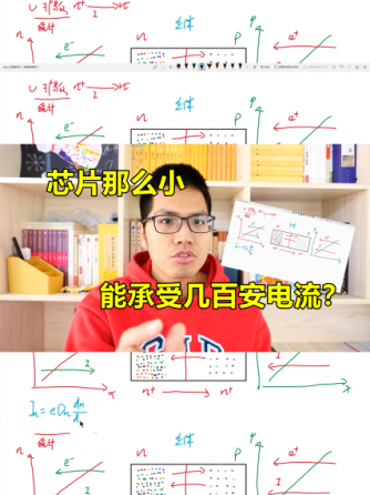 元器件,电流,物理量与定理