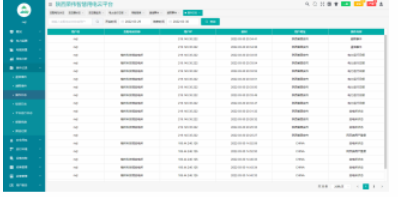 AcrelCloud-1000变电所运维云平台设计方案