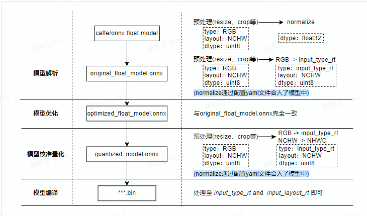 poYBAGJOlA2AVh65AAHtPzWg-9Q223.png