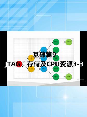 经验分享,行业芯事,cpu/soc,编程语言,JTAG