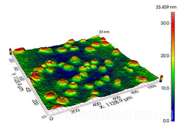 SuperViewW1系列光學(xué)輪廓儀測表面粗糙度示例圖3
