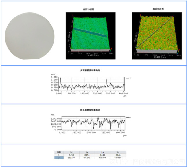 SuperViewW1系列光學(xué)輪廓儀測表面粗糙度示例圖2