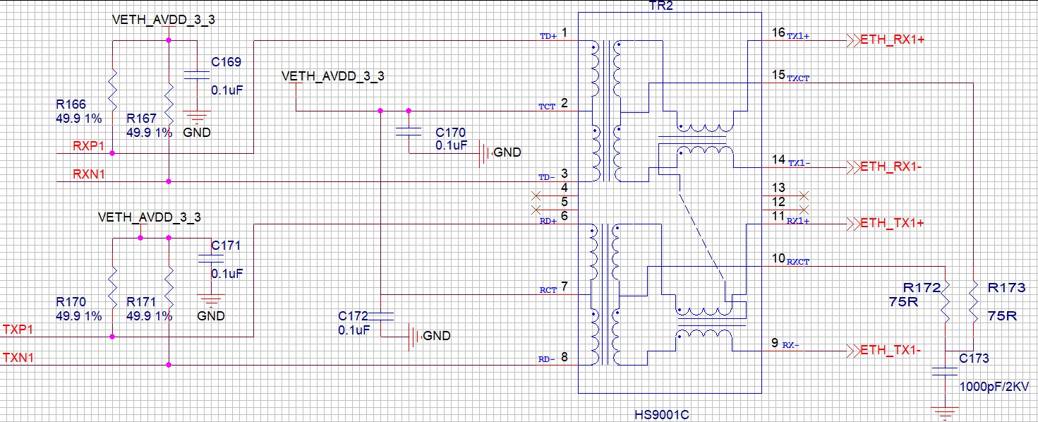 PCB设计