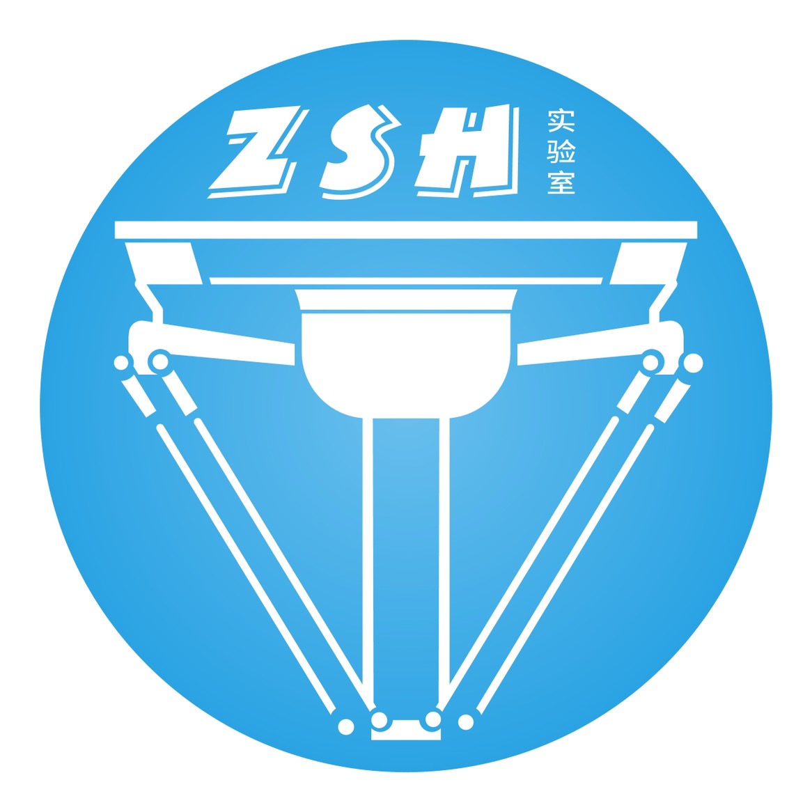 ZSH實驗室