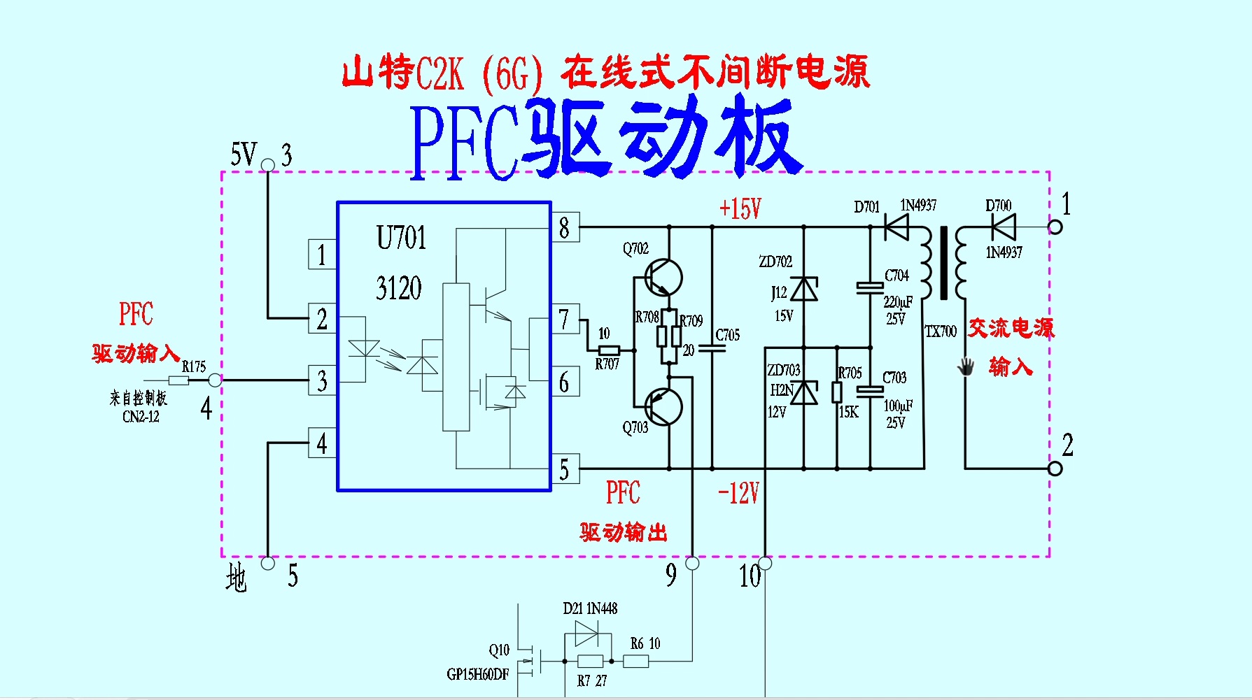 山特c2k不间断电源（五）PFC驱动电路