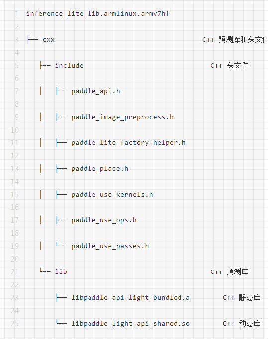 FPGA