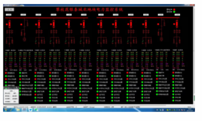 Acrel-2000型电力监控系统的应用案例