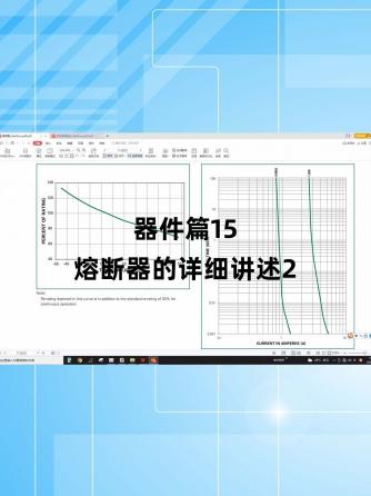 经验分享,行业芯事,元器件,熔断器