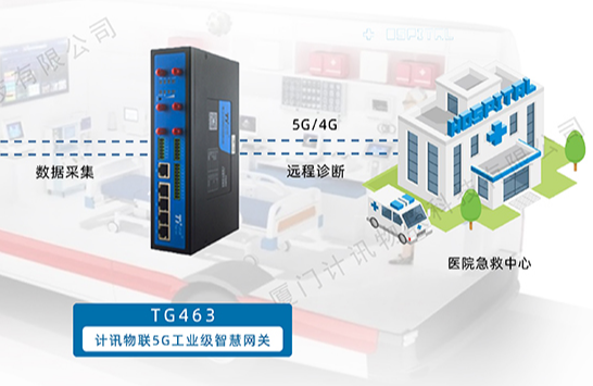 5G智慧医疗 5G医疗接入网关