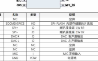 高品质MP3语音编解码模组WT2605XB04-C介绍