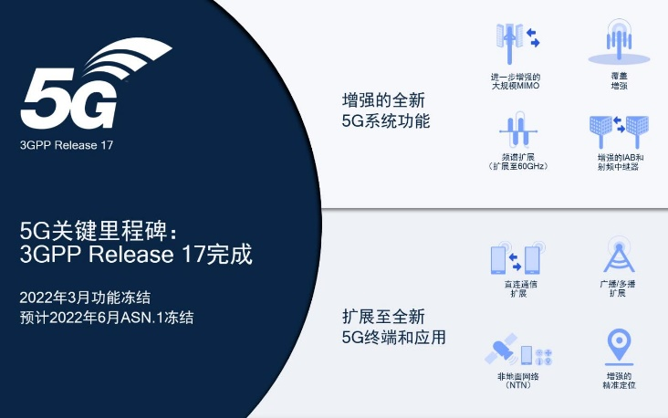 5G网络无人机+支持卫星通信！5G R17标准冻结将会给产业带来哪些深远影响？