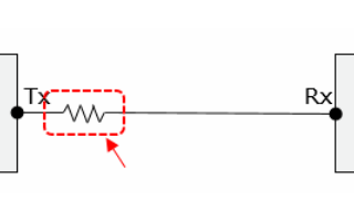 芯片信號線中的振鈴現象產生原因