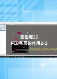 基礎篇25 - 1.25_PCB各層的作用1