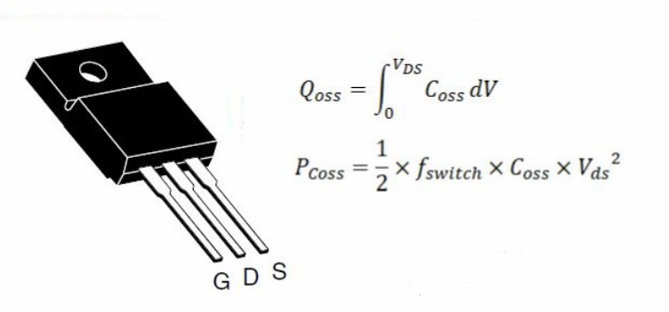 MOS管驅動電路功率損耗的計算方法
