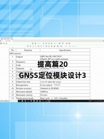 经验分享,行业芯事,GNSS