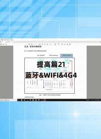 提高篇21 - 1.提高篇21_藍牙&WIFI&4G4.