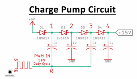 charge pump電路工作原理以及器件選型