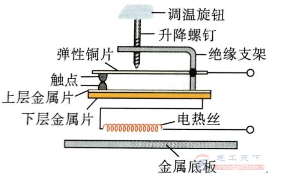 磁性