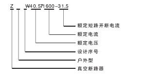 ZW7-40.5真空断路器型号含义说明