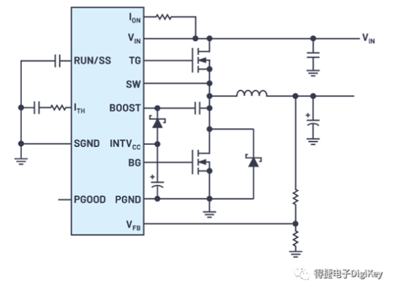 pcb