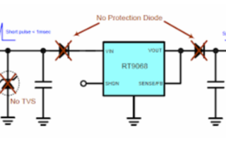 LDO反向電壓保護電路設計