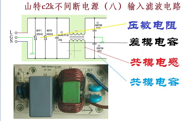 山特C2K不间断电源（八）输入滤小电路原理分析
