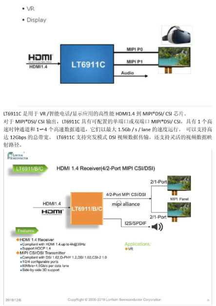 HDMI