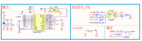 语音识别