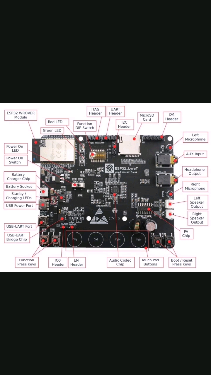 #工欲善其事必先利其器，曬一曬你的工具庫 