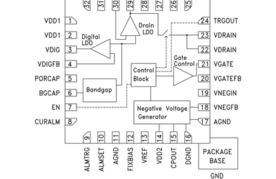 HMC920LP5E有源<b>偏置</b>控制器