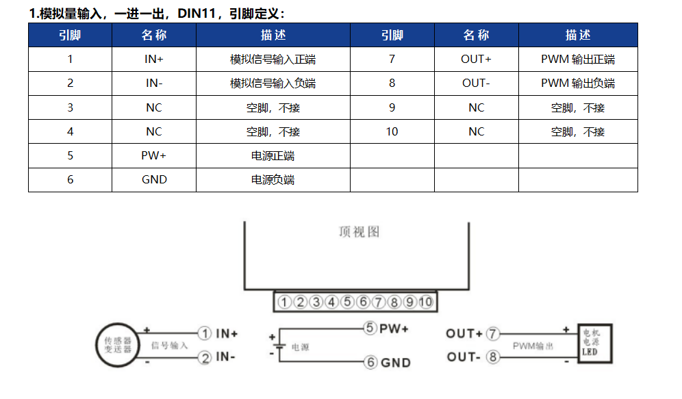 转换器