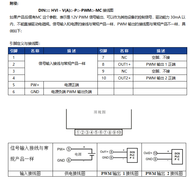 转换器