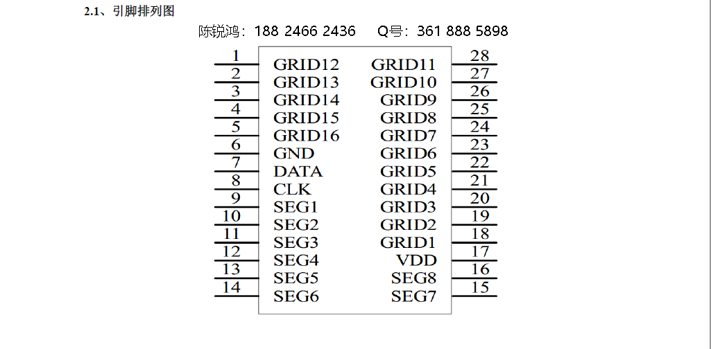 led