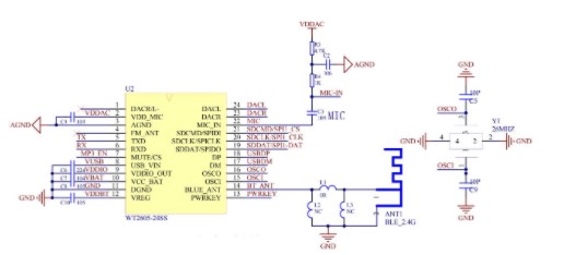 蓝牙音频解码芯片WT2605概述及功能特点