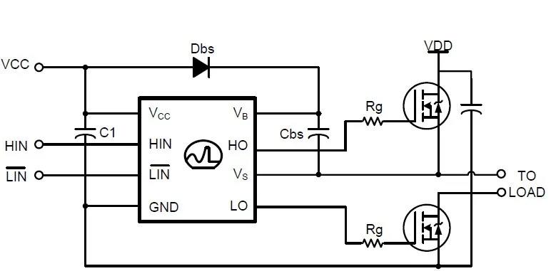 MODBUS