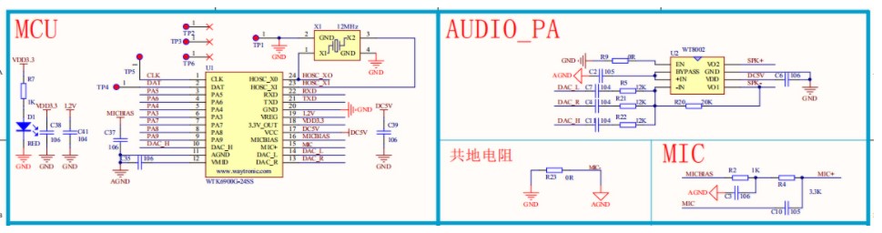 WTK6900H-24SS语音识别芯片概述及功能特点