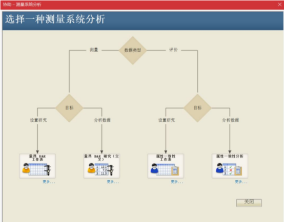 数据分析