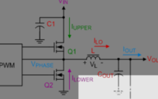 如何确定降压电感以及输入和输出电容