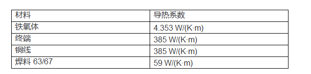 电源管理系统