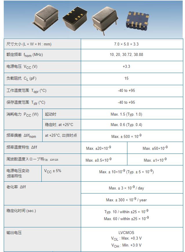 恒溫晶振(OCXO)的技術(shù)特點、關(guān)鍵參數(shù)及應(yīng)用趨勢