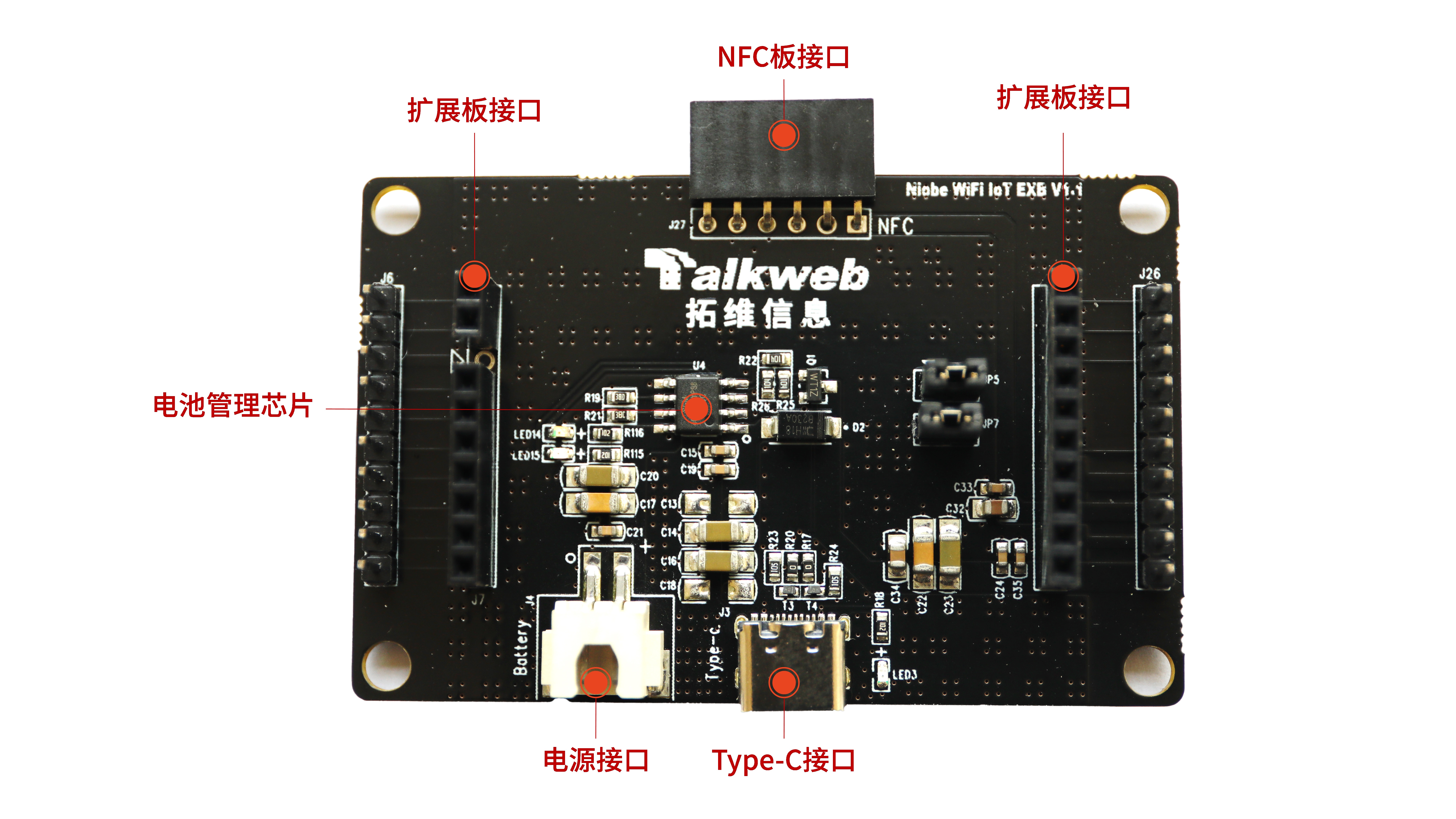 Niobe行业物联网开发板及套件详解-OpenHarmony技术社区