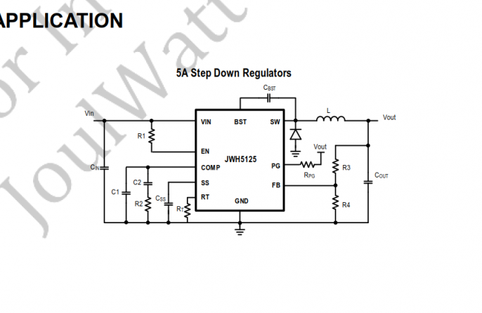 杰华特JWH5125—高达65v输入5a输出降压芯片方案