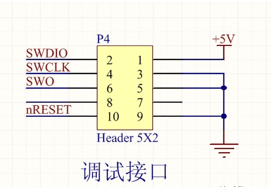 调试