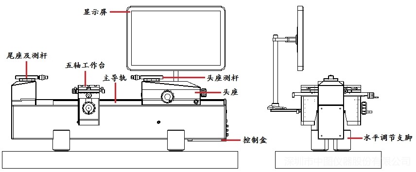 中图2米测长机,高精度全自动检测示例图2