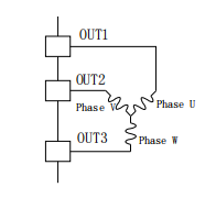 MS<b class='flag-5'>8313</b>替代<b class='flag-5'>DRV8313</b> 三个半 H 桥驱动器集成电路