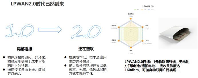 国产芯片