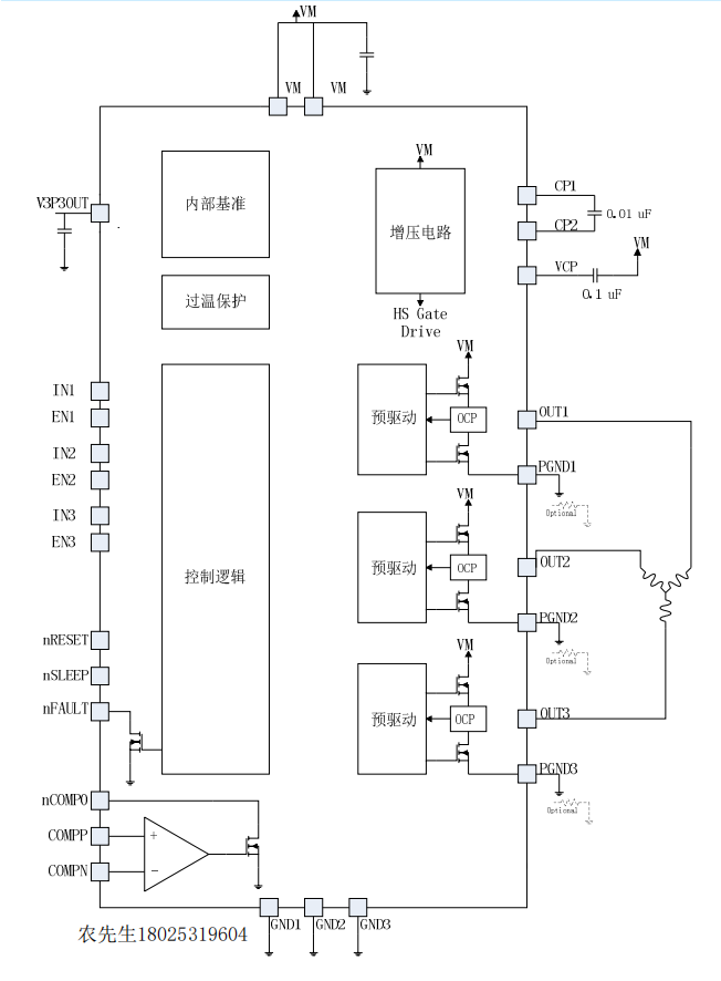 驱动器