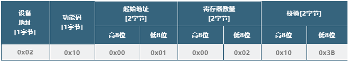 poYBAGJiBD2ACC9TAAAParUiAos222.png